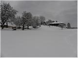 Grahovše - Planina Spodnja Konjščica